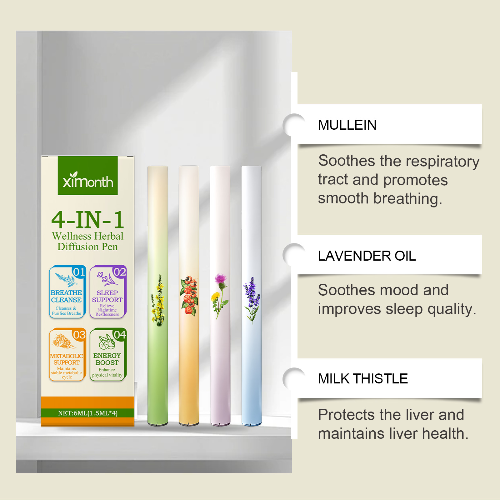 4 In 1 Herbal Energy Combo Sti - Herbal Wellness For You ulasan dan harga