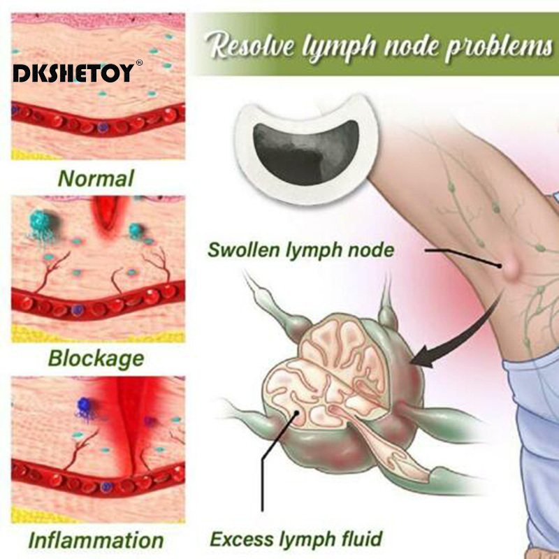 Slimming Patch Lymphatic Care  - Herbal Weight ulasan dan harga