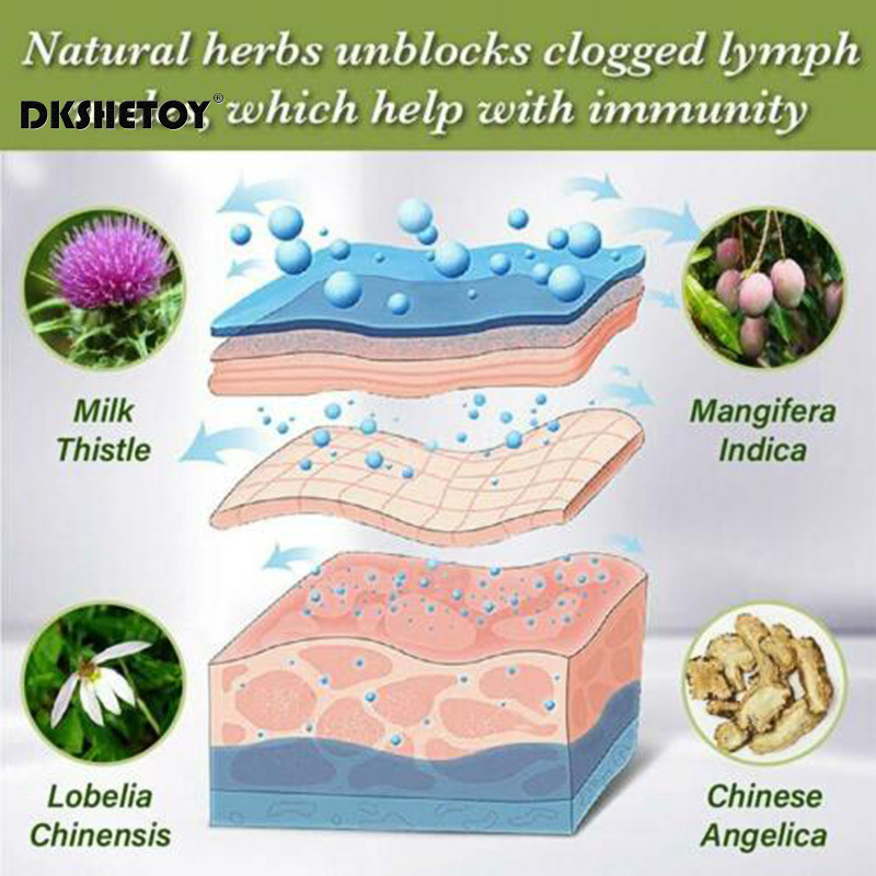 Slimming Patch Lymphatic Care  - Herbal Weight ulasan dan harga