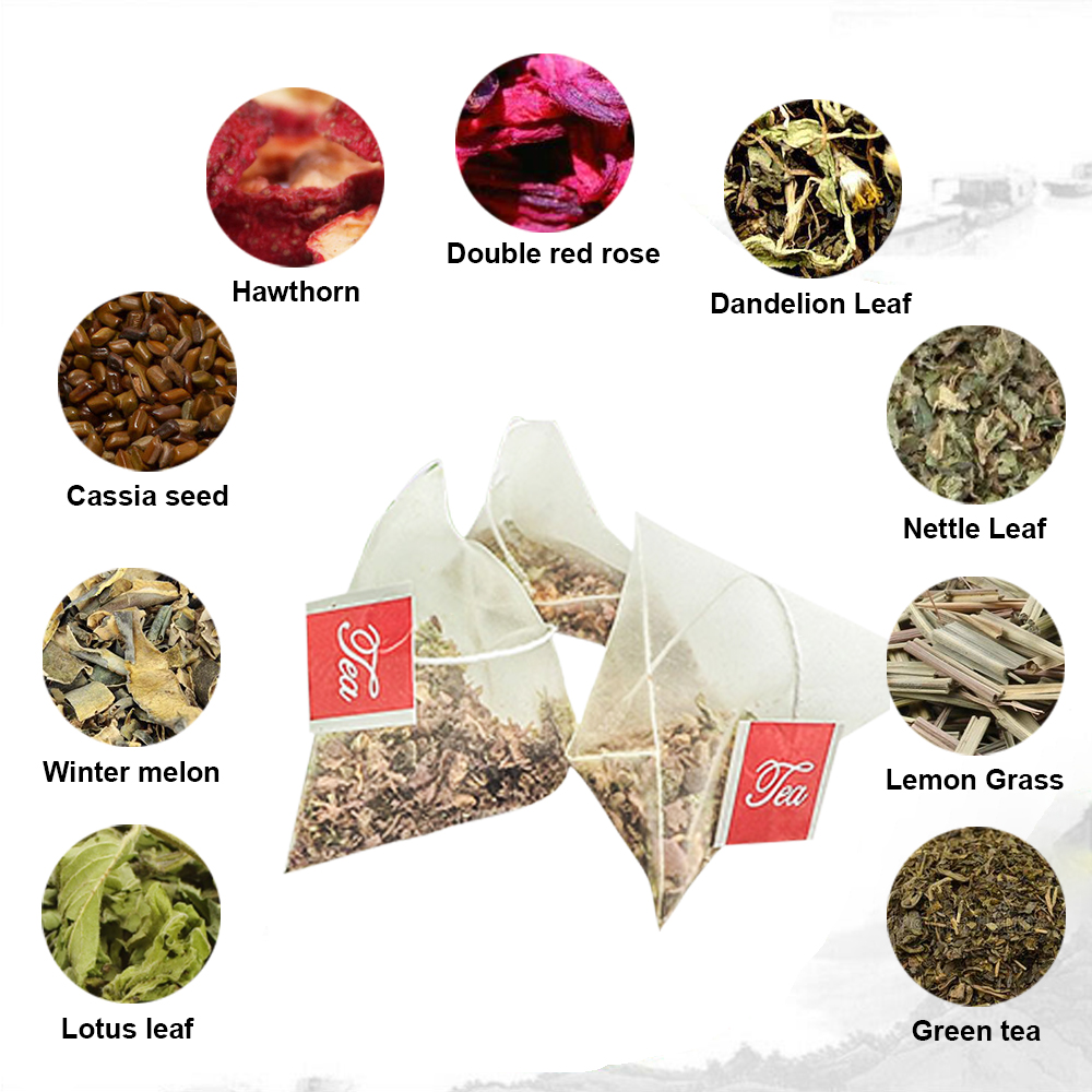 Natural 40 Days Herbal Skinny  - Herbal Weight ulasan dan harga